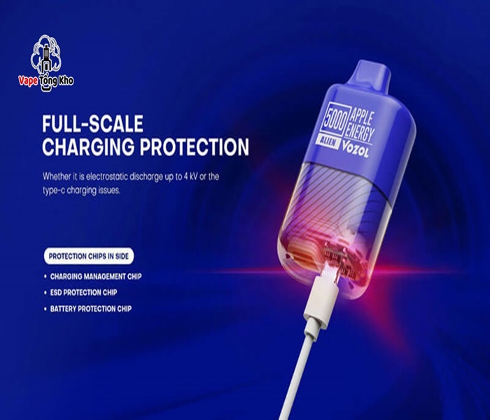 Hút Vape pod Thanh Xuân có bị vô sinh không?